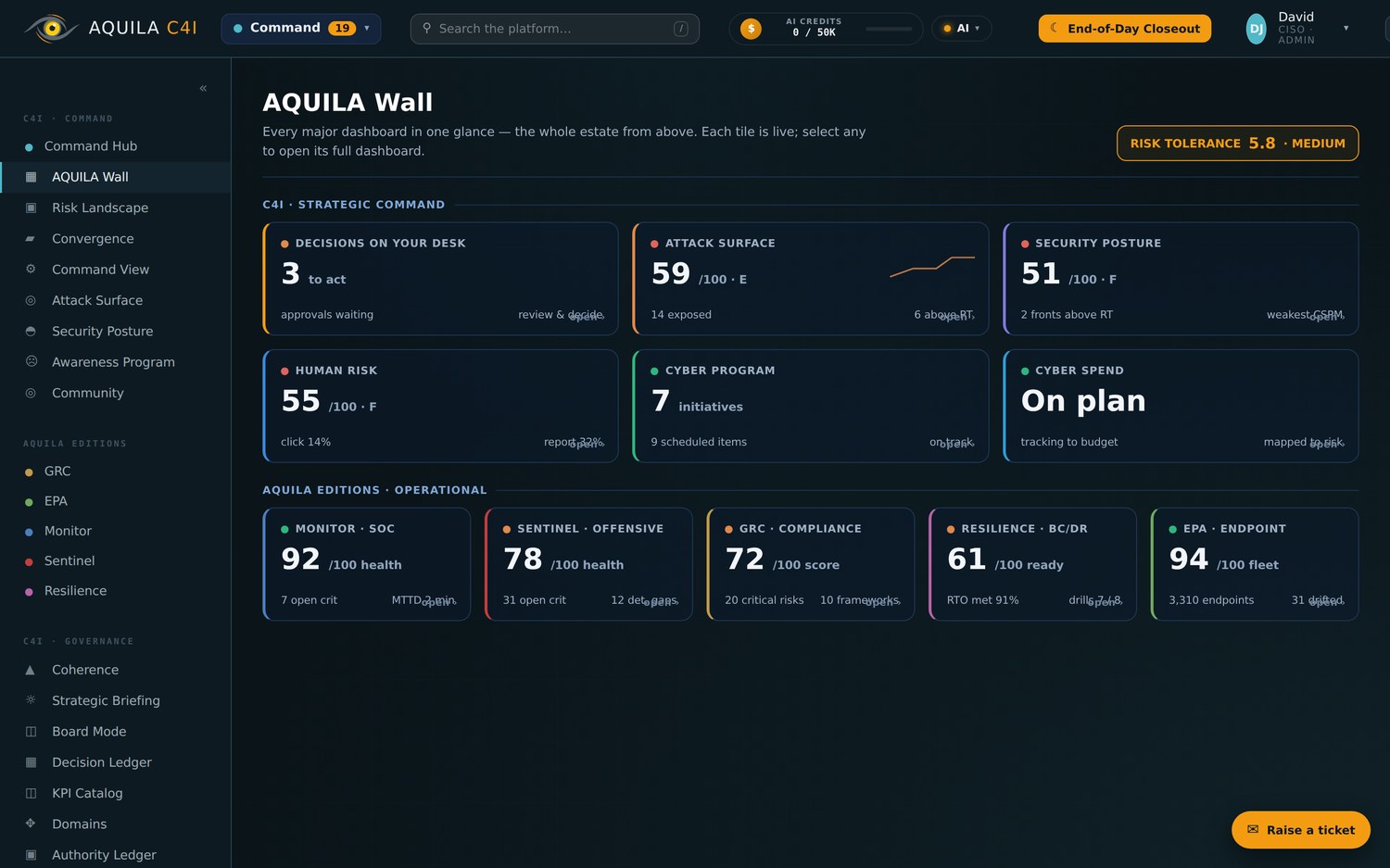 AQUILA C4I — the Wall, every major dashboard in one view
